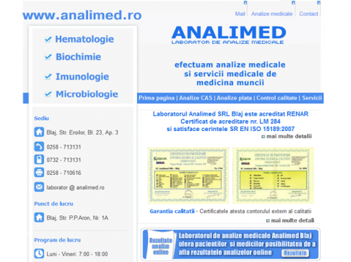 Analimed