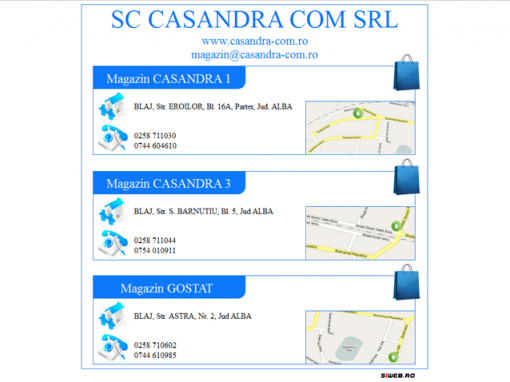 Casandra Com