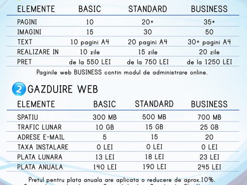 Flyer – oferta SiWeb