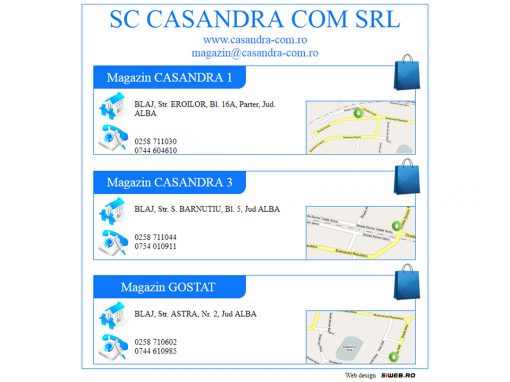 Casandra Com